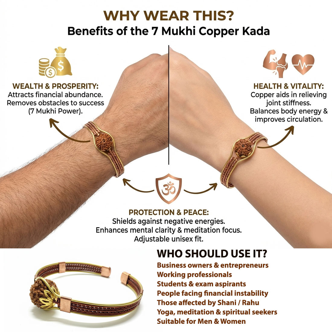 7 Mukhi Rudraksha Natural Copper Kada Bracelet Panch Dhatu Wire Mix With Brass - Image 6