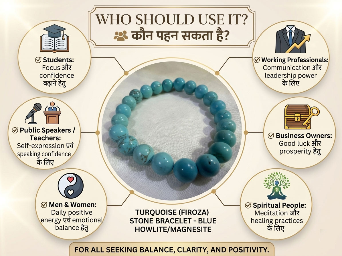 Turquoise (Firoza) Stone Bracelet – Blue Magnesite / Howlite Bracelet - Image 2