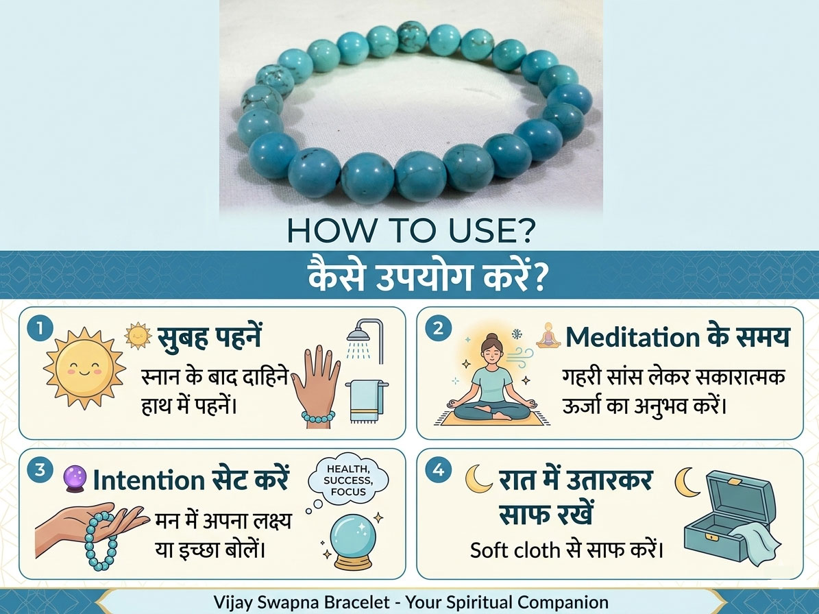 Turquoise (Firoza) Stone Bracelet – Blue Magnesite / Howlite Bracelet - Image 3