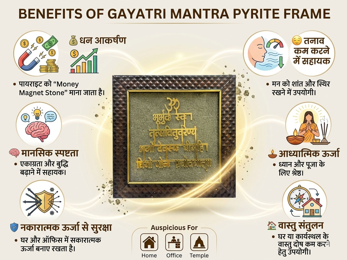 Gayatri Mantra Pyrite Dust Wall Art Frame | Vastu Wealth & Positive Energy Decorative Frame for Home, Office, Meditation & Study Room - Image 11