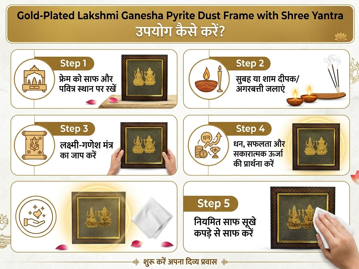 Gold-Plated Lakshmi Ganesha Pyrite Dust Frame - Image 11