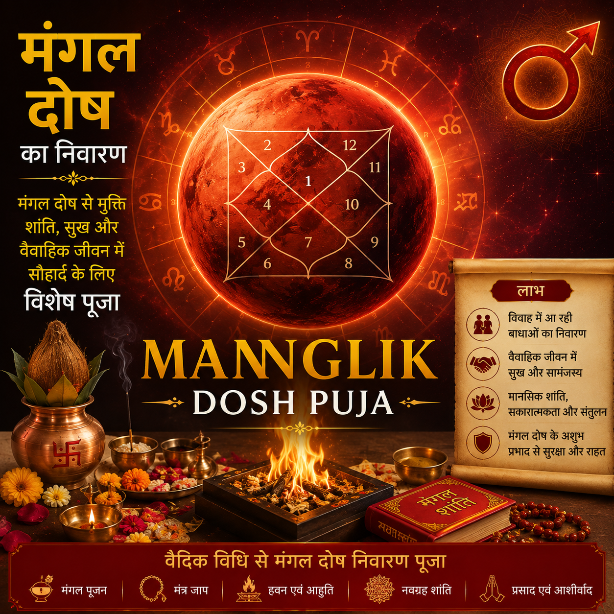 Manglik Dosh Puja