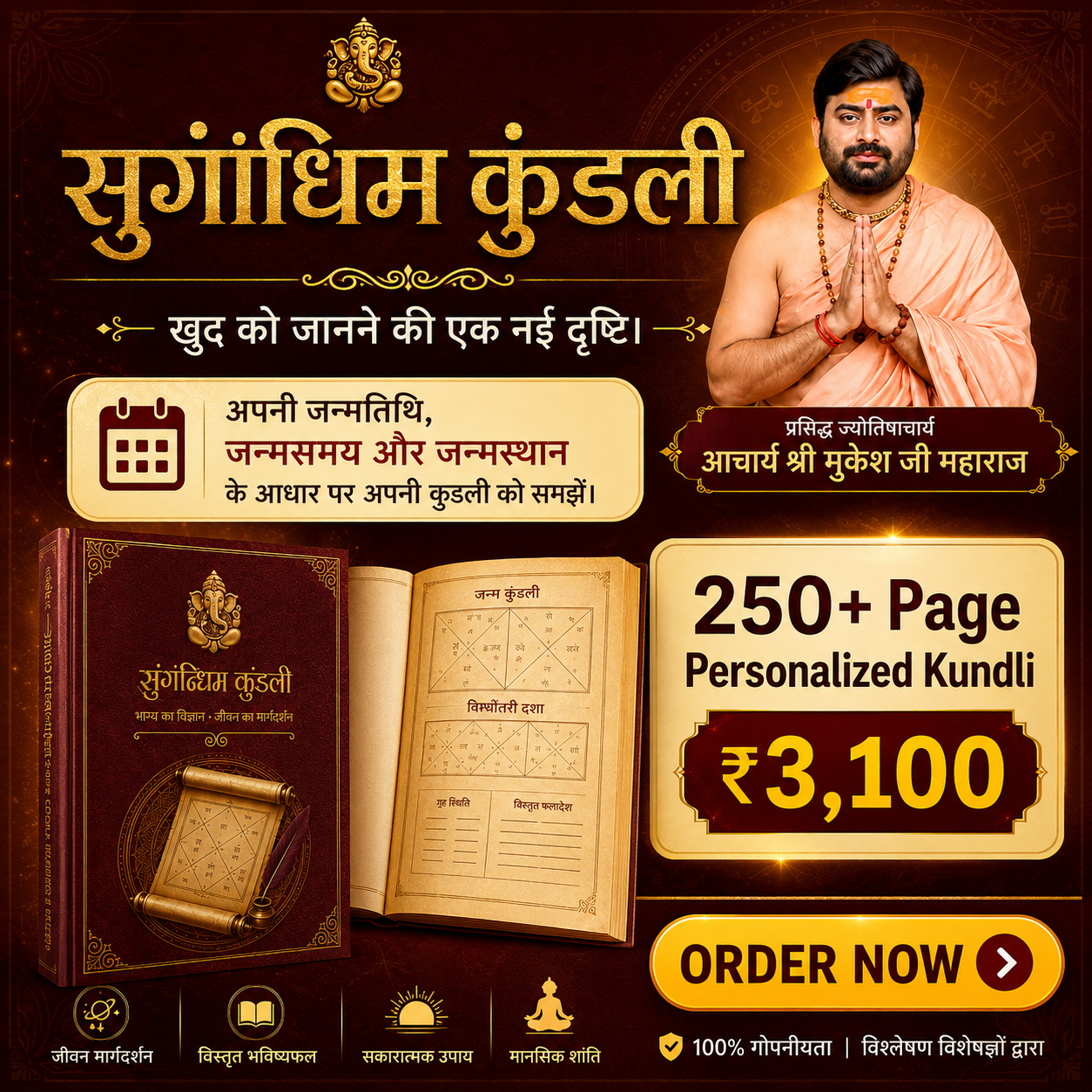 Sugandhim Kundli